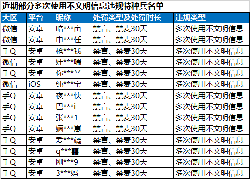 和平精英的透视挂好做吗_和平精英透视挂先试用链接下载_透视挂和平精英免费下载