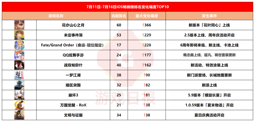 暗区突围无限科技_暗区突围无限科技_暗区突围无限科技