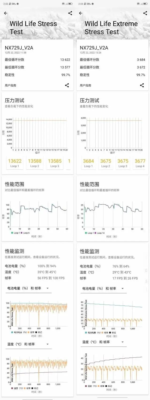 暗区突围如何当辅助_暗区突围自瞄透视辅助_暗区突围自瞄