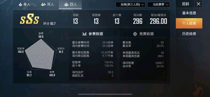 透视挂和平精英免费下载_玩和平精英怎么开透视挂_和平精英透视挂先试用链接下载